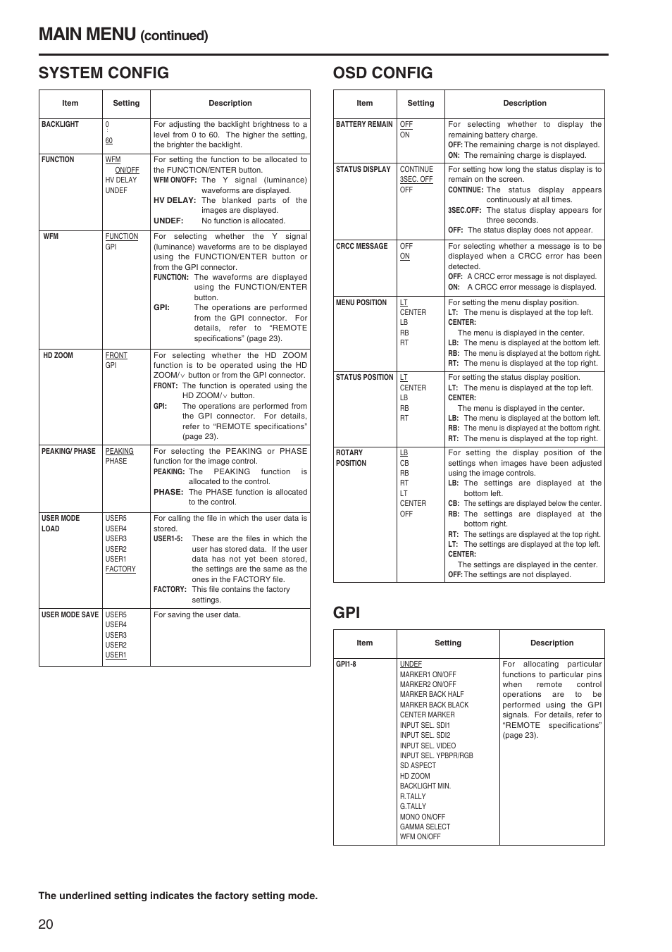 Main menu, System config, Osd config | Continued) | Panasonic BT-LH900A User Manual | Page 20 / 32