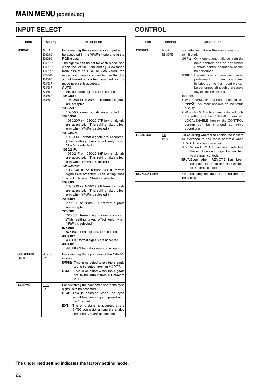 Main menu, Control, Input select | Continued) | Panasonic BT-LH900A User Manual | Page 22 / 32