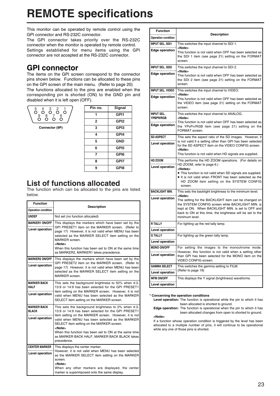 Remote specifications, List of functions allocated, Gpi connector | Panasonic BT-LH900A User Manual | Page 23 / 32