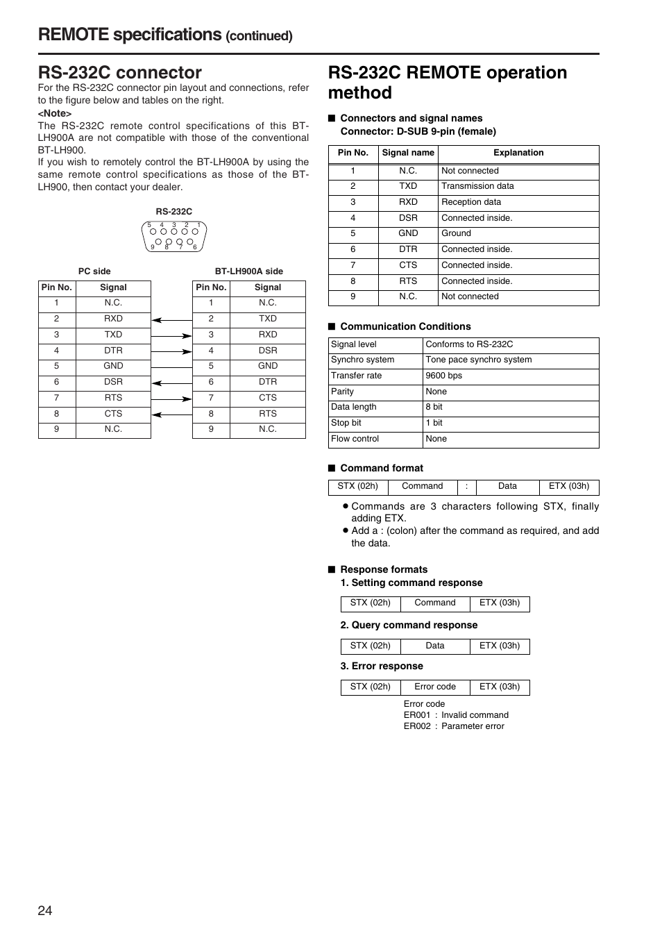 Remote specifications, Rs-232c connector, Rs-232c remote operation method | Continued) | Panasonic BT-LH900A User Manual | Page 24 / 32