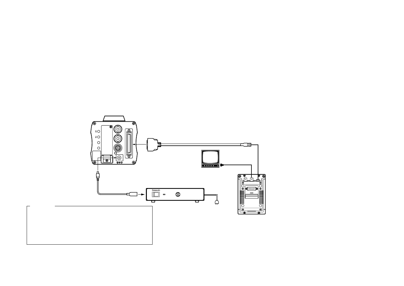 Connection of a remote control box (rcb), Fuse | Panasonic AW-E300 User Manual | Page 17 / 55