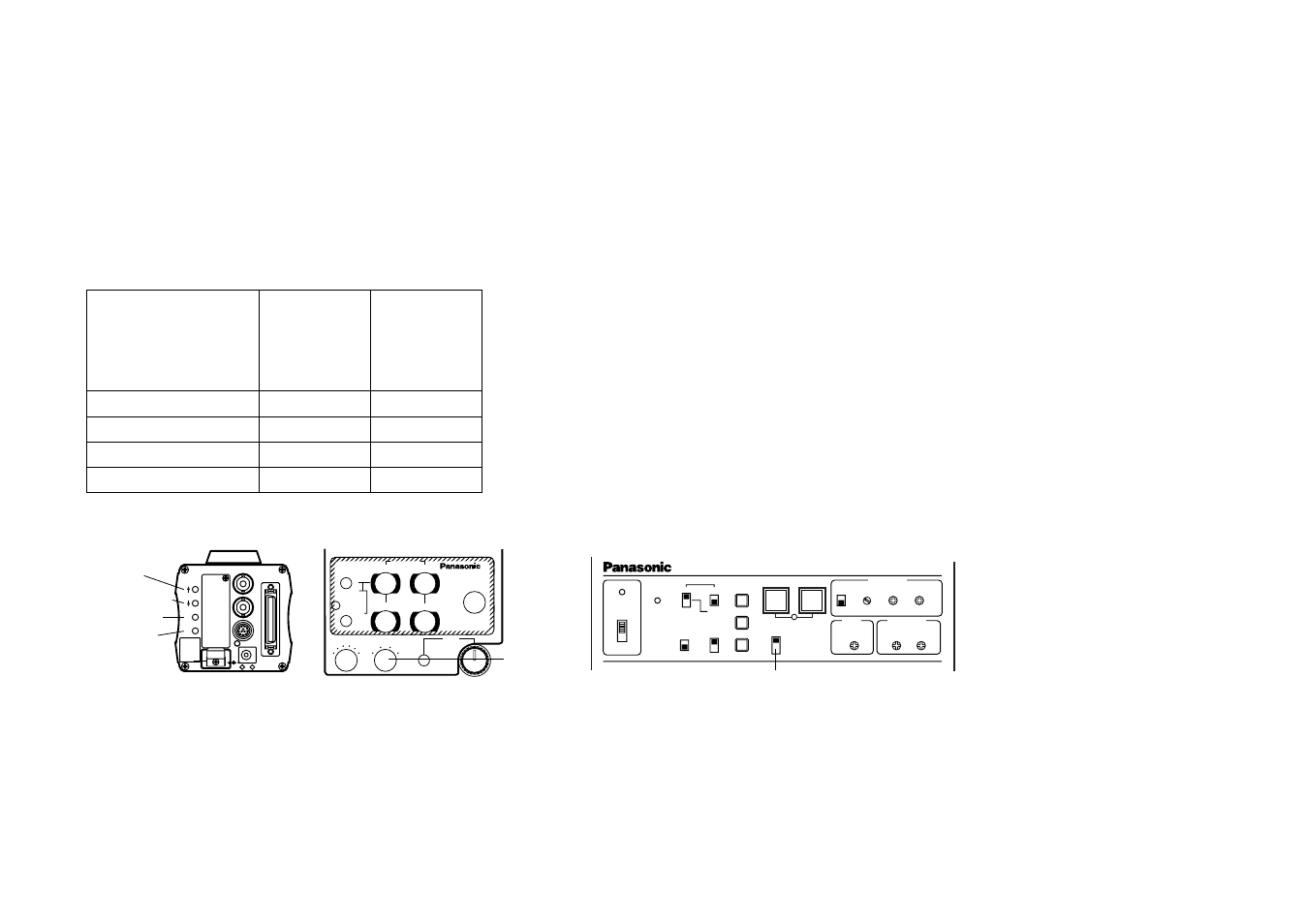 Setting by rcu (rcb) or hybrid control panel, Operation mode -28, Camera rcu (rcb) hybrid control panel | Hybrid control panel, Menu, Item/awc yes/abc no/bar scene file switch, Scene file switch | Panasonic AW-E300 User Manual | Page 30 / 55