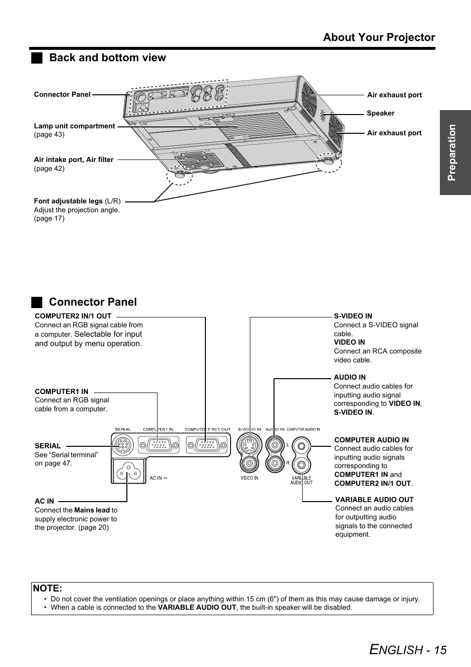 Nglish - 15, About your projector, Jback and bottom view | Jconnector panel | Panasonic PT-LB51NTE User Manual | Page 15 / 56