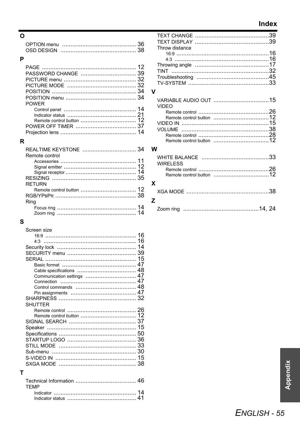 Nglish - 55, Index | Panasonic PT-LB51NTE User Manual | Page 55 / 56