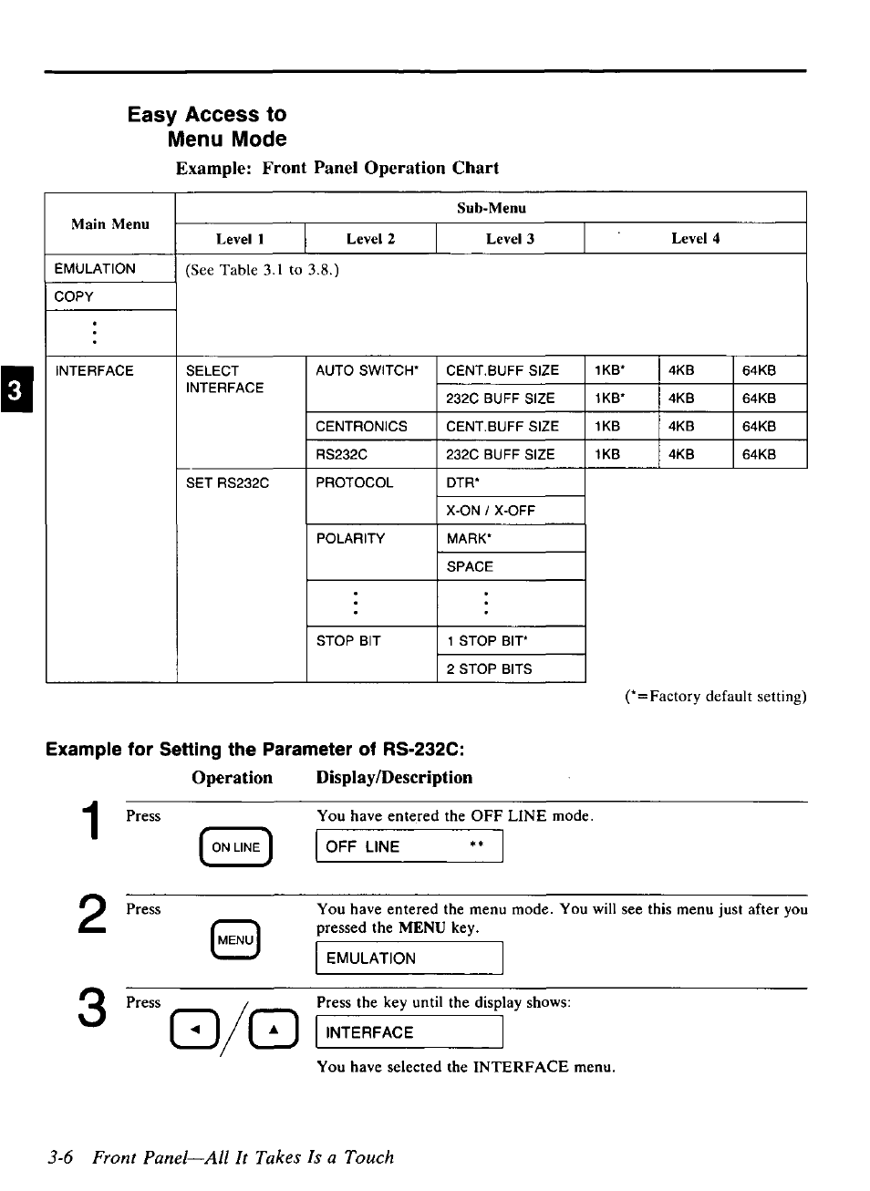 6 front panel—all it takes is a touch, On line, Menu | Easy access to menu mode | Panasonic KX-P4440 User Manual | Page 50 / 152