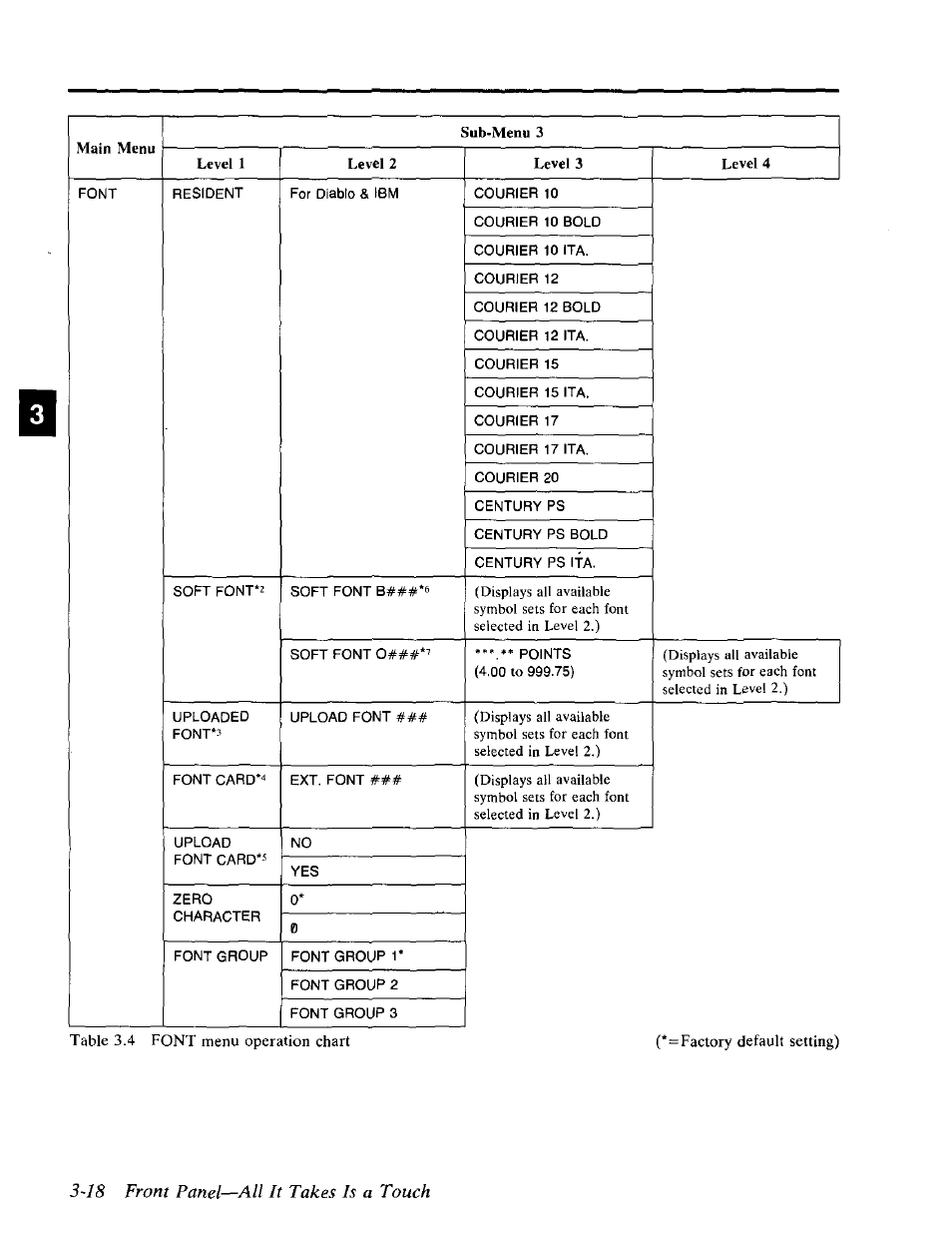 18 front panel—all it takes is a touch | Panasonic KX-P4440 User Manual | Page 62 / 152