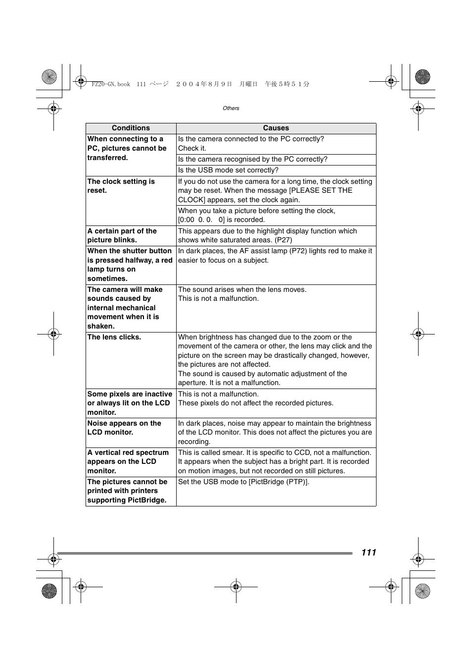 Panasonic DMC-FZ20GN User Manual | Page 111 / 116