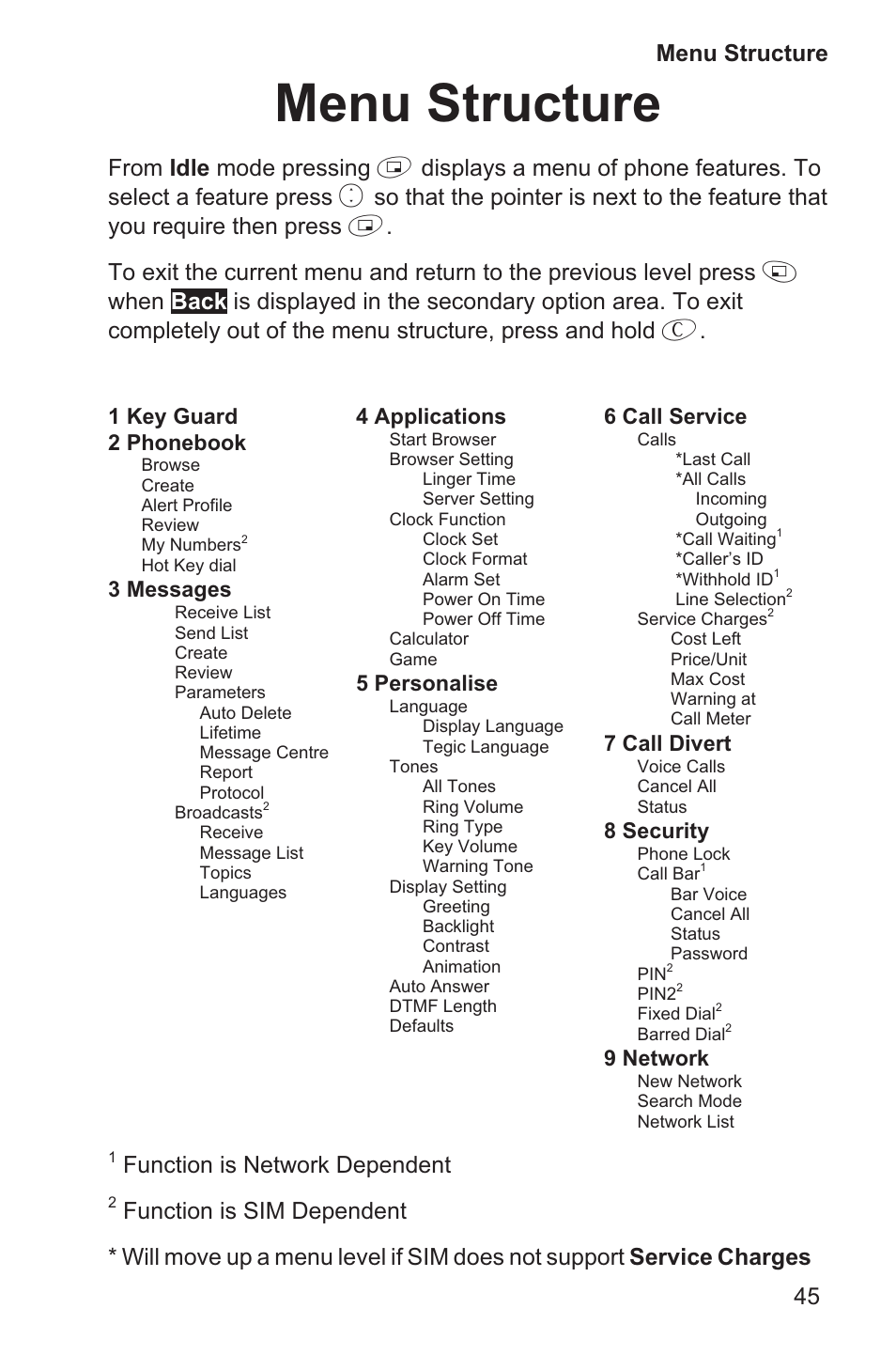 Menu structure 45, Menu structure, Function is network dependent | 1 key guard 2 phonebook, 3 messages, 4 applications, 5 personalise, 6 call service, 7 call divert, 8 security | Panasonic EB-GD35 User Manual | Page 49 / 70