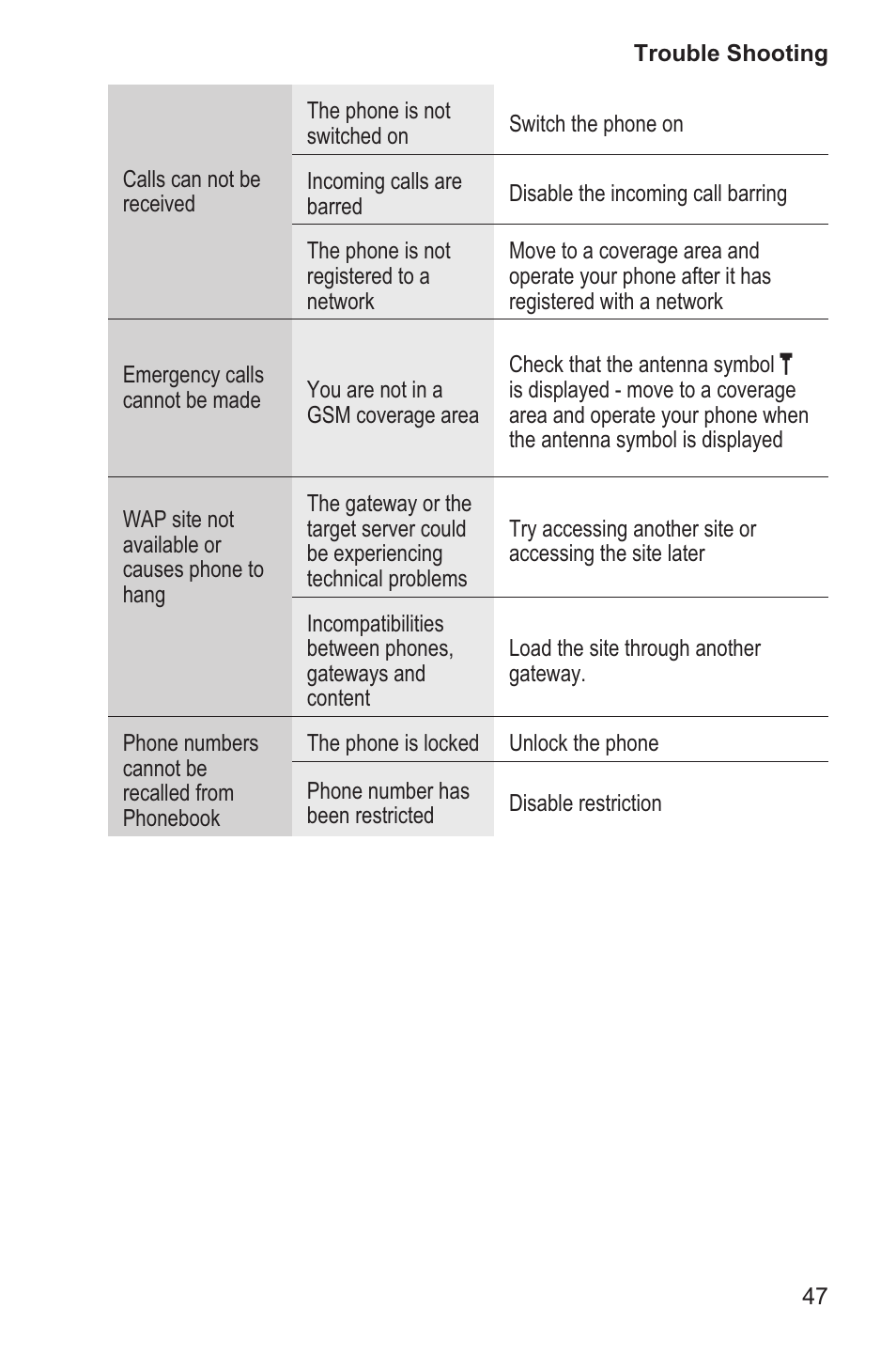 Panasonic EB-GD35 User Manual | Page 51 / 70