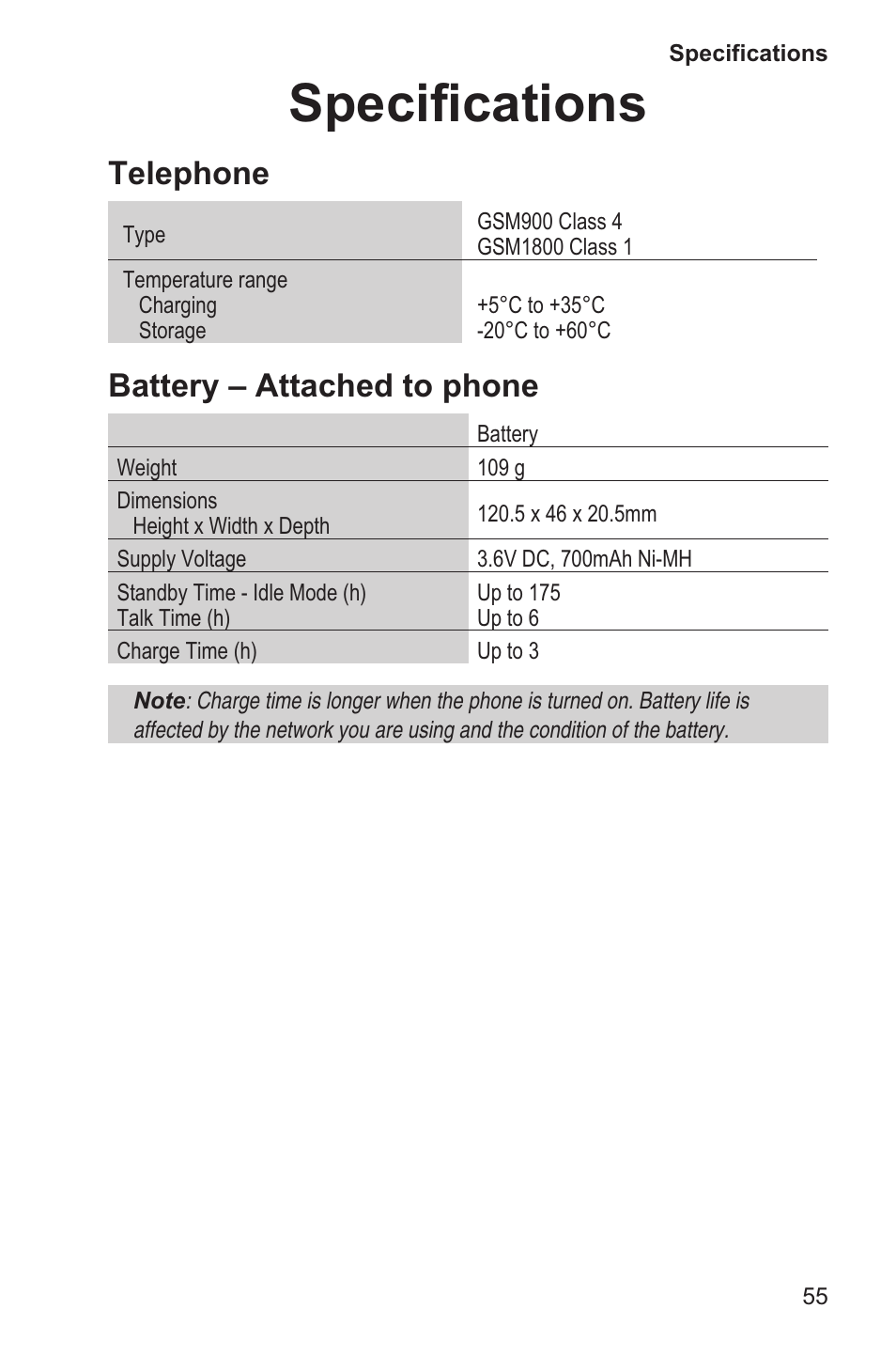 Specifications 55, Specifications, Telephone | Battery – attached to phone | Panasonic EB-GD35 User Manual | Page 59 / 70