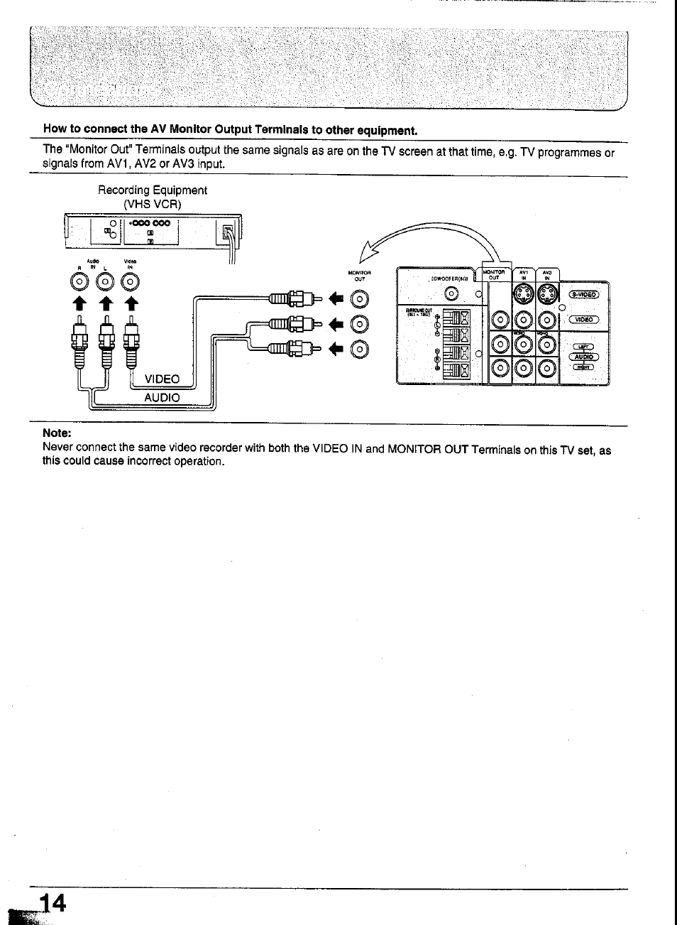 Panasonic TC-29GA30R User Manual | Page 14 / 44