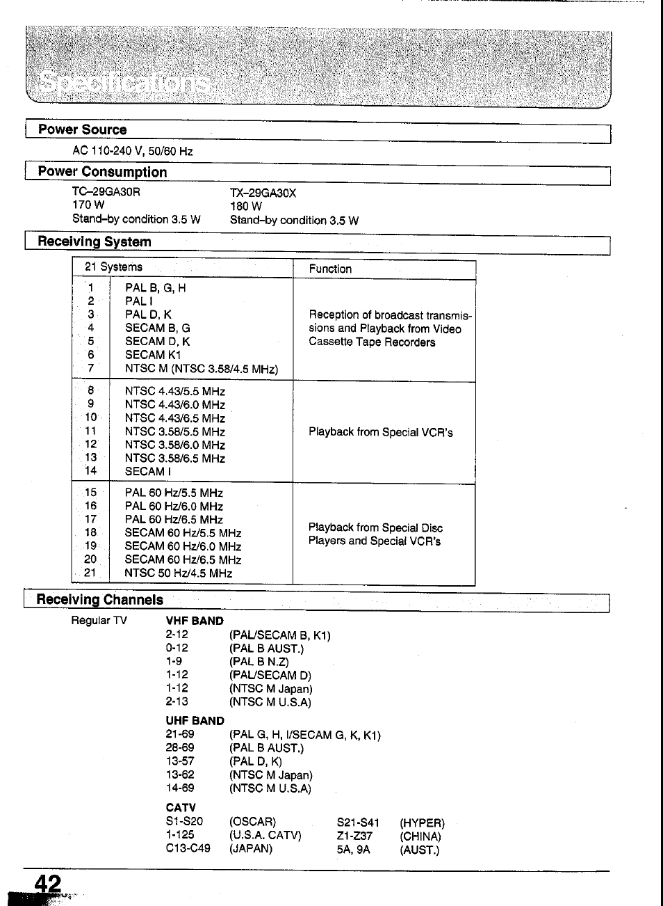 Panasonic TC-29GA30R User Manual | Page 42 / 44