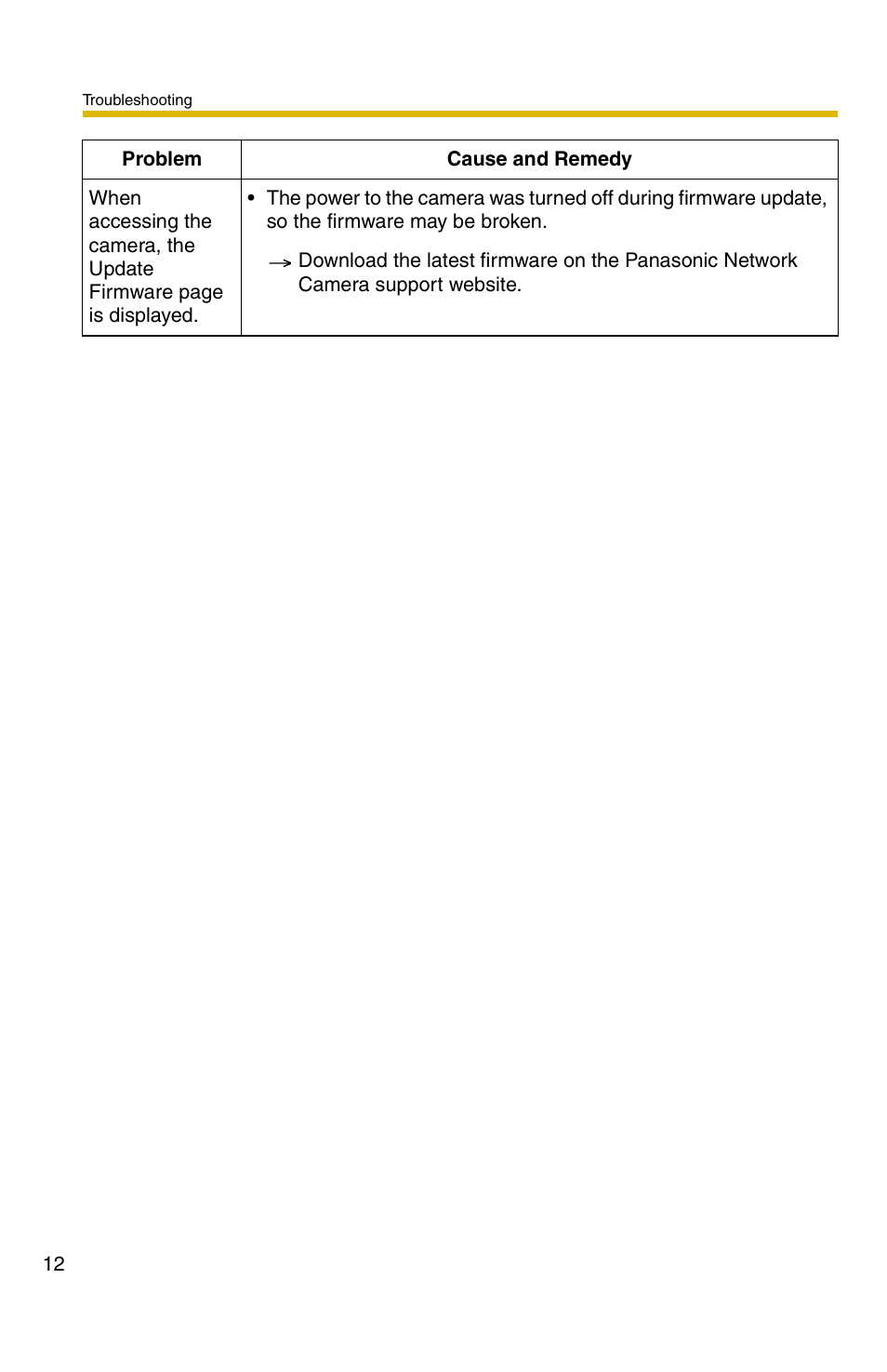 Panasonic BB-HCM311 User Manual | Page 12 / 24