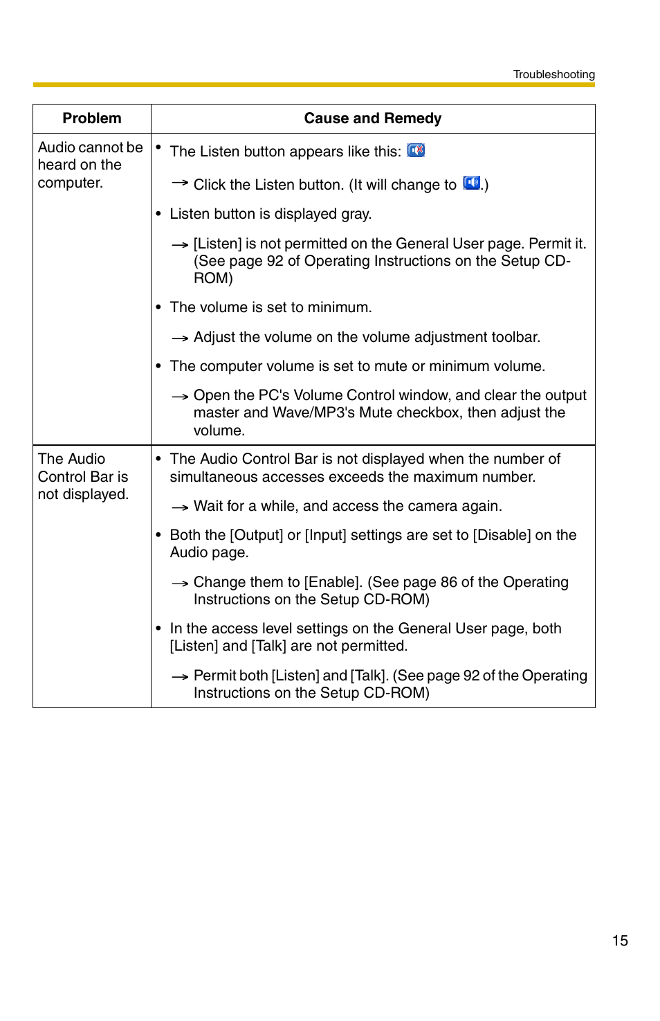 Panasonic BB-HCM311 User Manual | Page 15 / 24