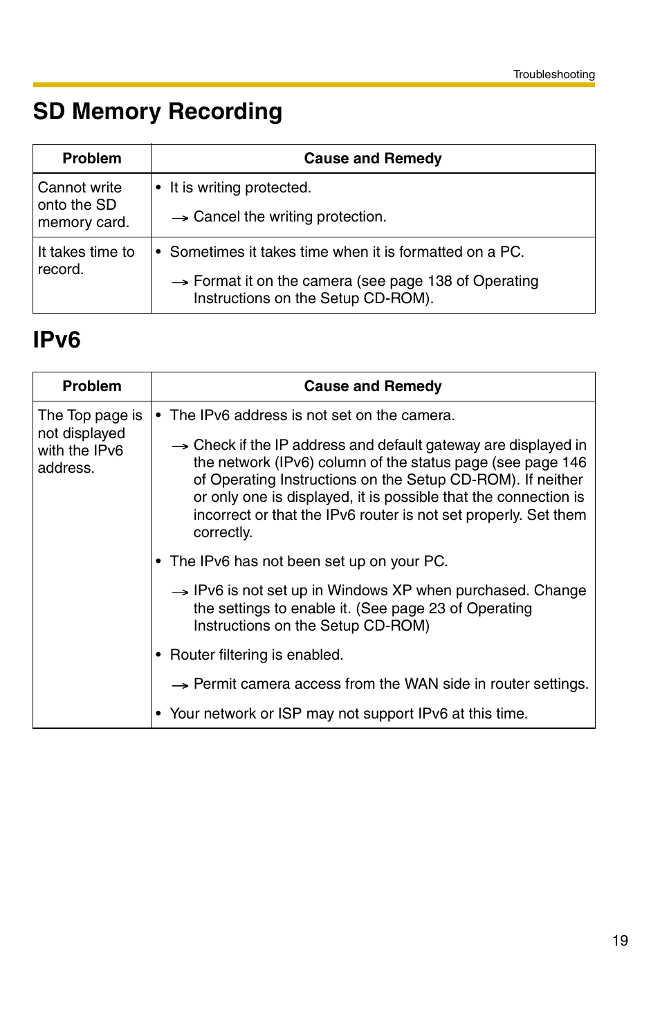 Sd memory recording, Ipv6 | Panasonic BB-HCM311 User Manual | Page 19 / 24