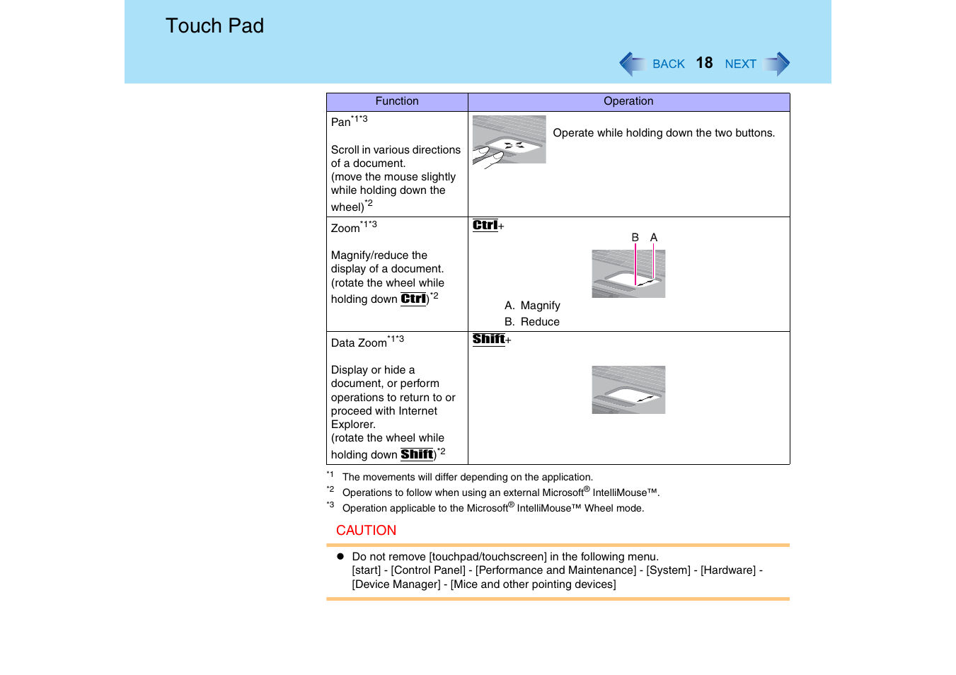 Touch pad | Panasonic CF-18 User Manual | Page 18 / 130