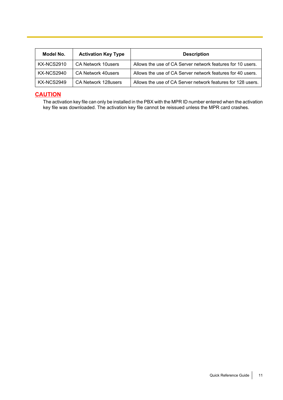 Panasonic KX-TDE User Manual | Page 11 / 16