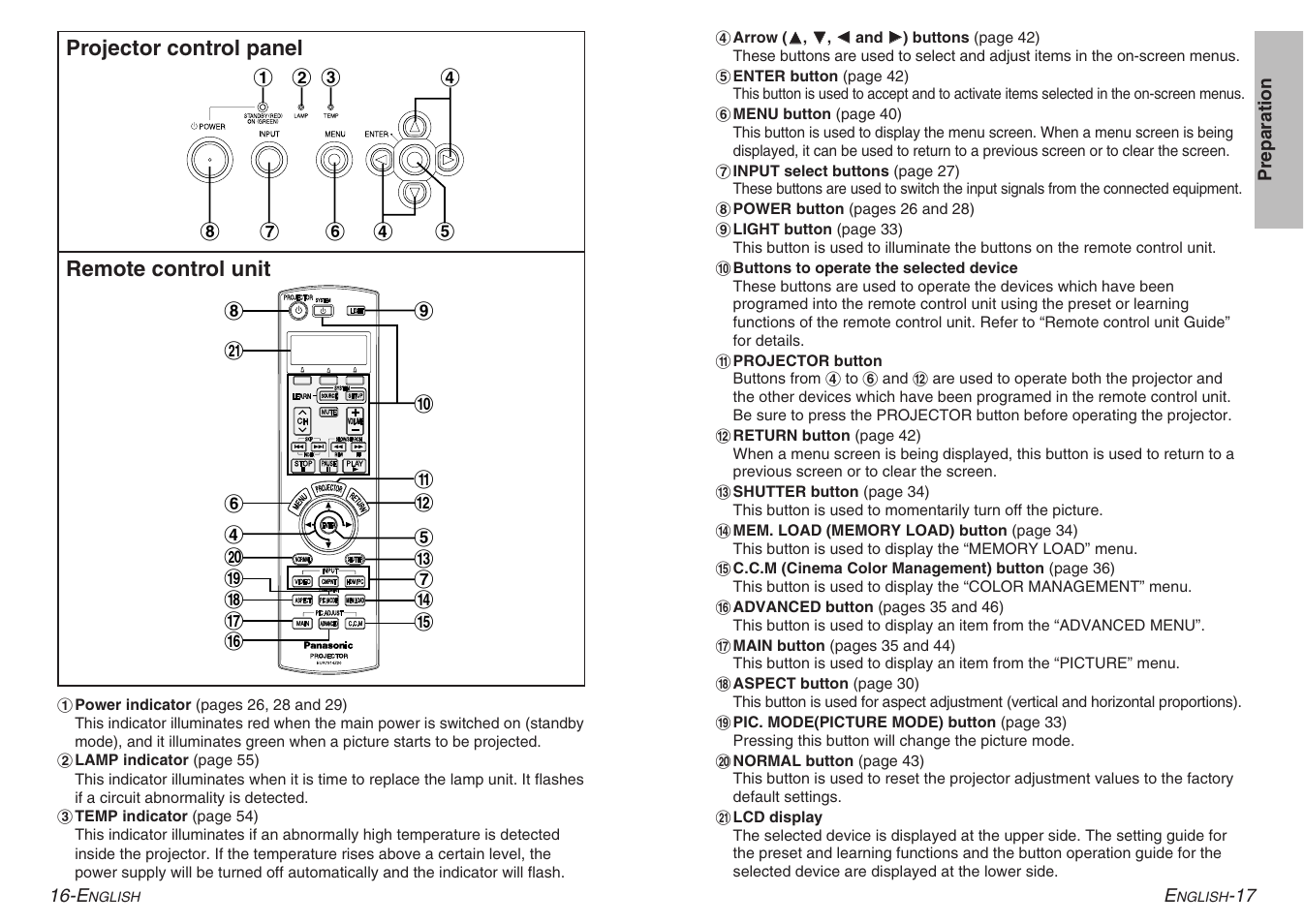 Panasonic PT-AE900U User Manual | Page 9 / 36