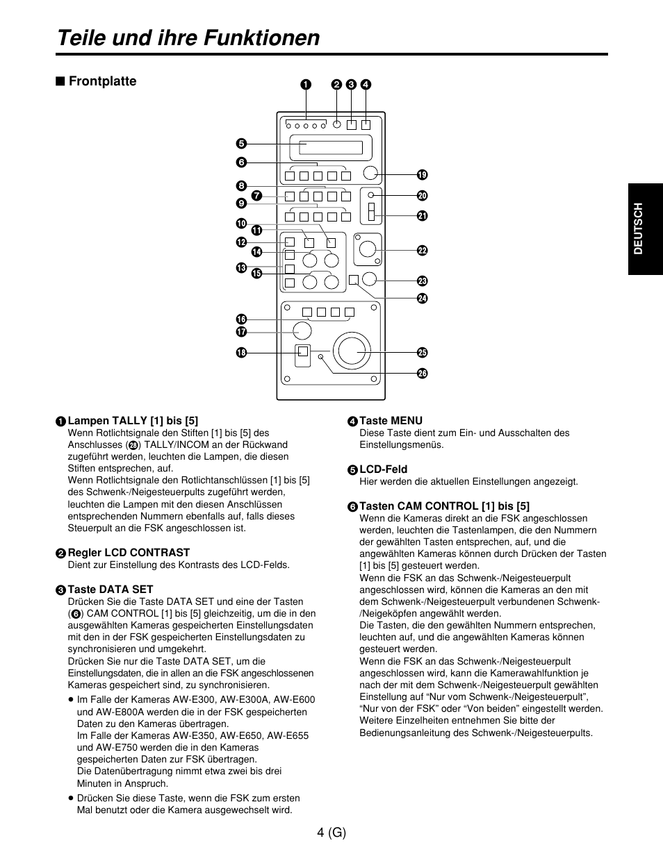Teile und ihre funktionen | Panasonic AW-CB400L User Manual | Page 25 / 104