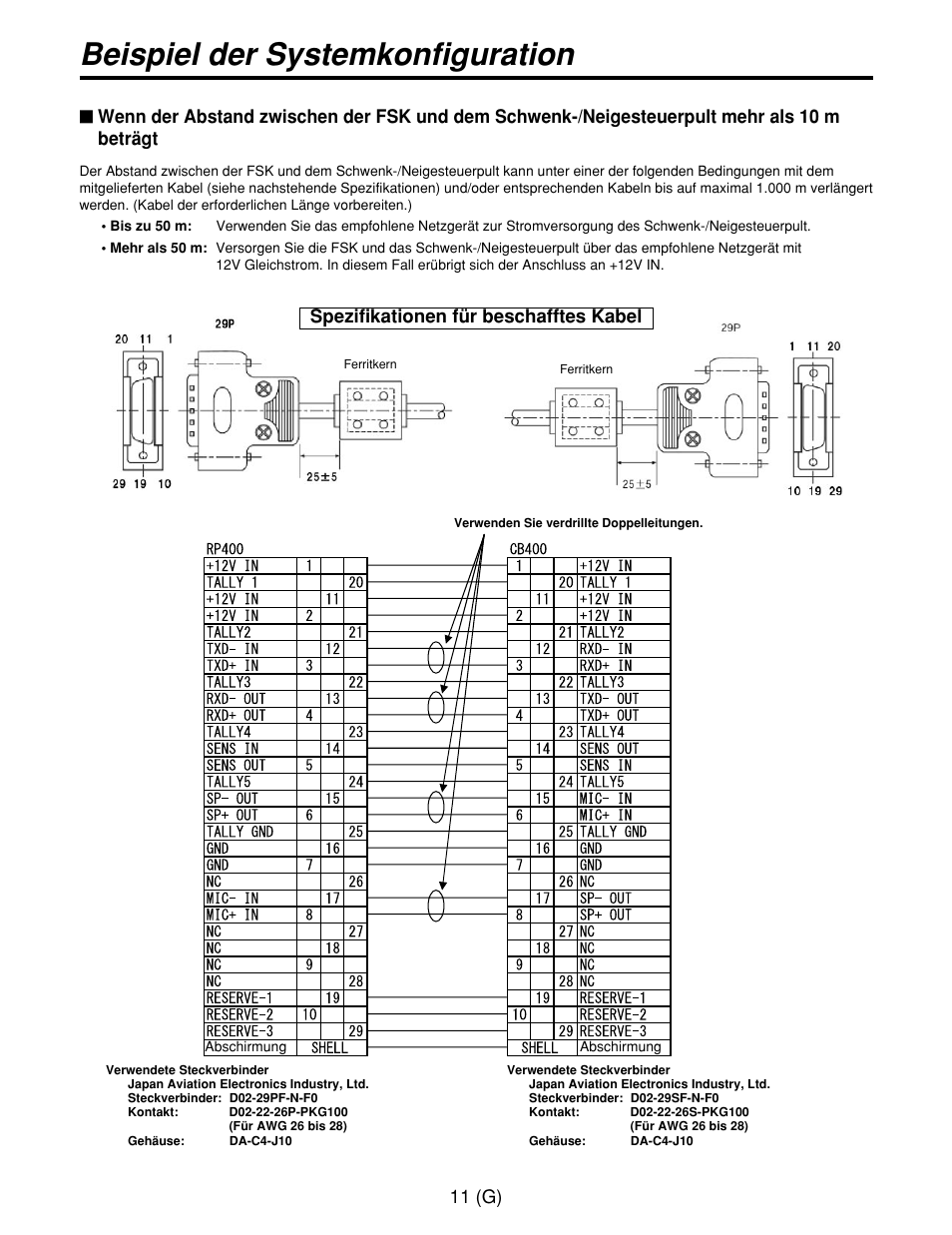 Beispiel der systemkonfiguration, 11 (g), Spezifikationen für beschafftes kabel | Panasonic AW-CB400L User Manual | Page 32 / 104