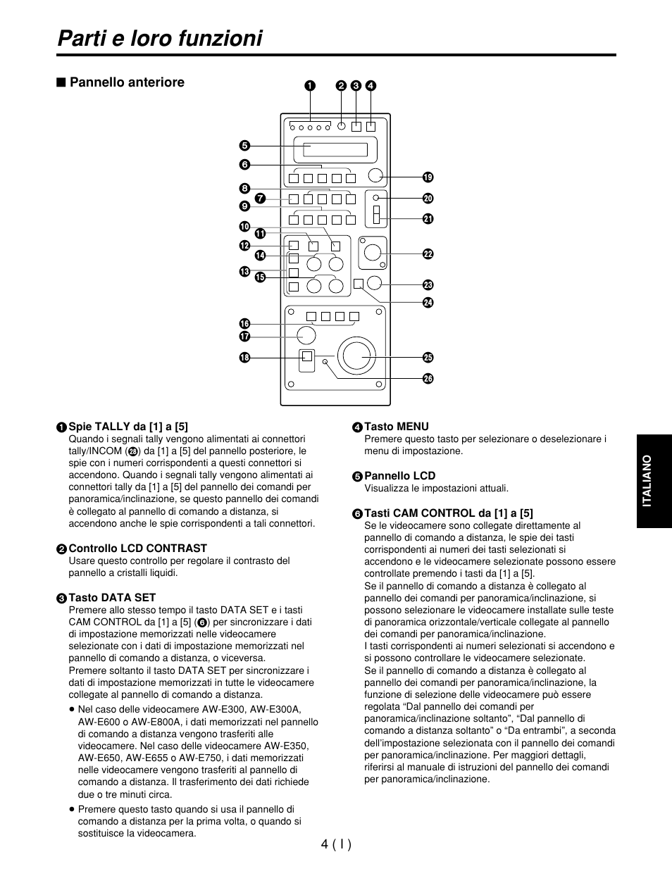 Parti e loro funzioni | Panasonic AW-CB400L User Manual | Page 65 / 104