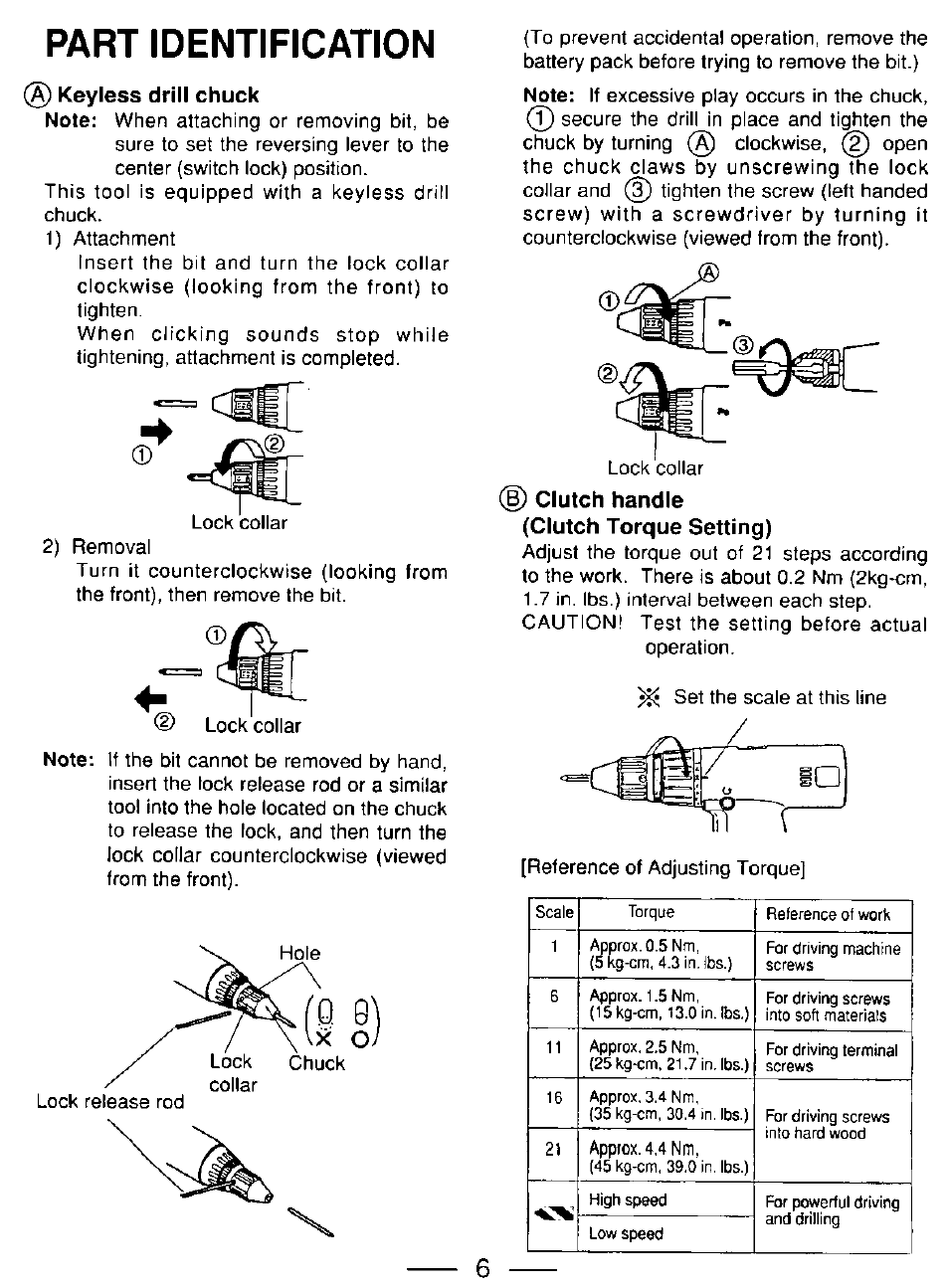 D clutch handle (clutch torque setting), Part identification | Panasonic EY6181 User Manual | Page 6 / 16