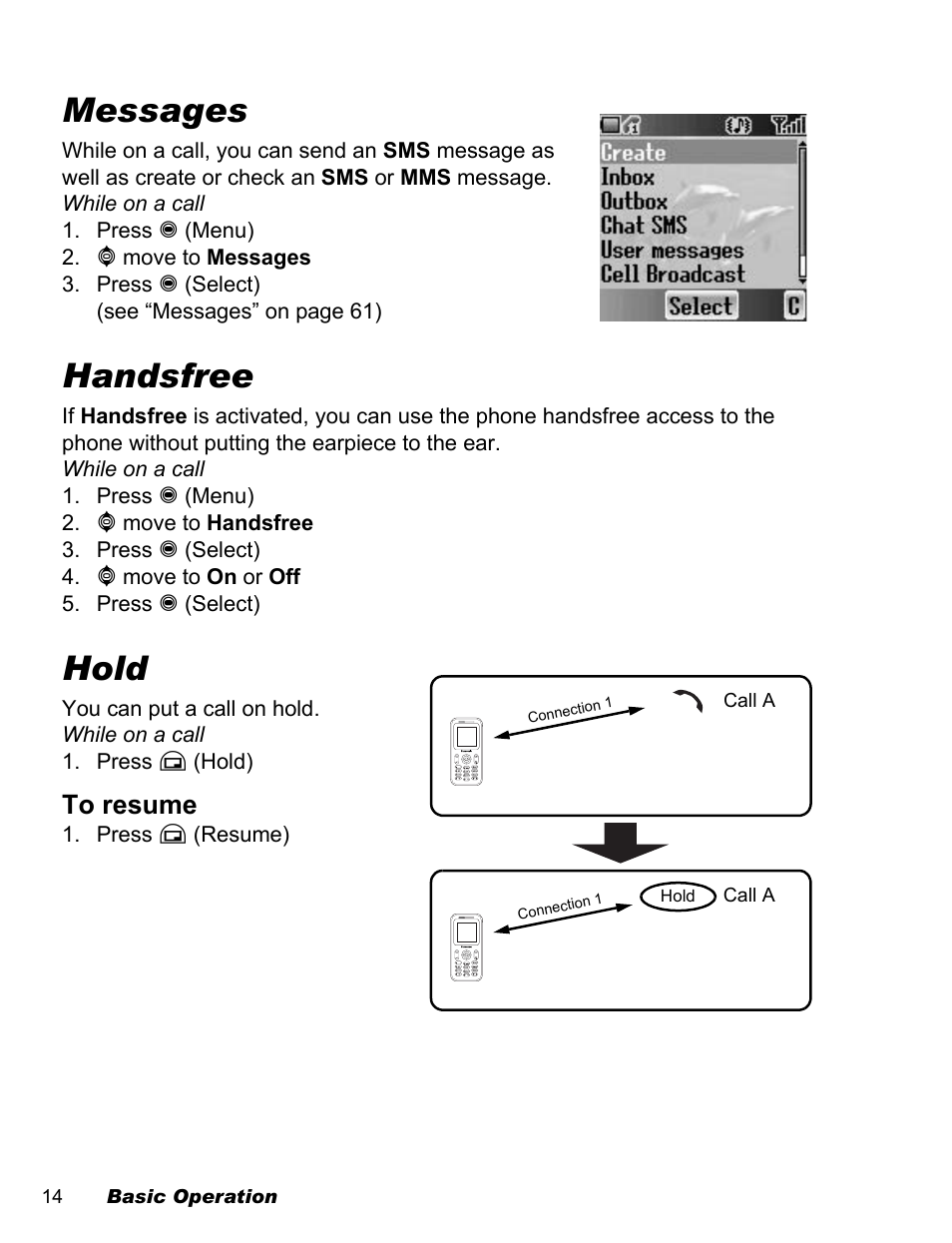Messages, Handsfree, Hold | Panasonic EB-A200 User Manual | Page 16 / 101