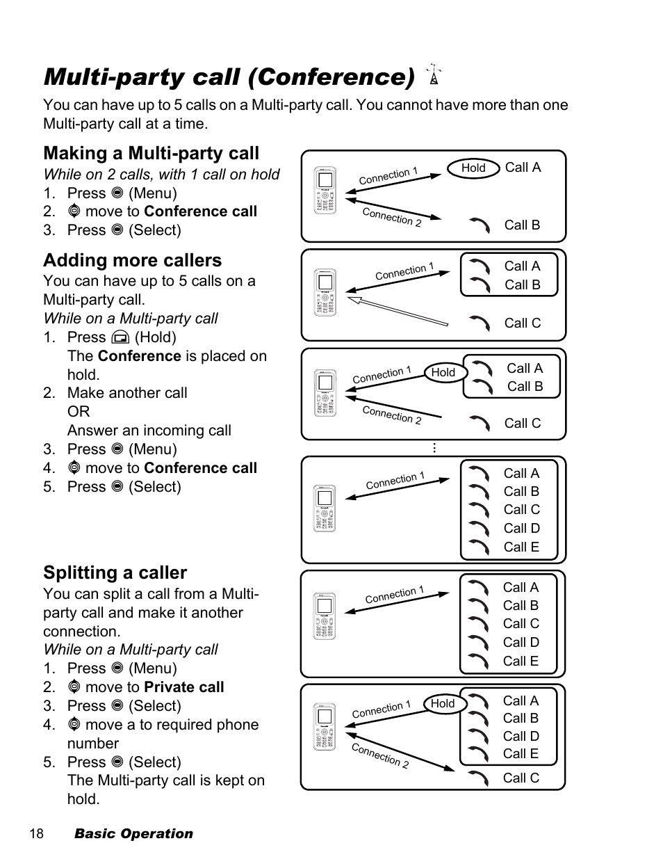 Multi-party call (conference) f, Making a multi-party call, Adding more callers | Splitting a caller | Panasonic EB-A200 User Manual | Page 20 / 101