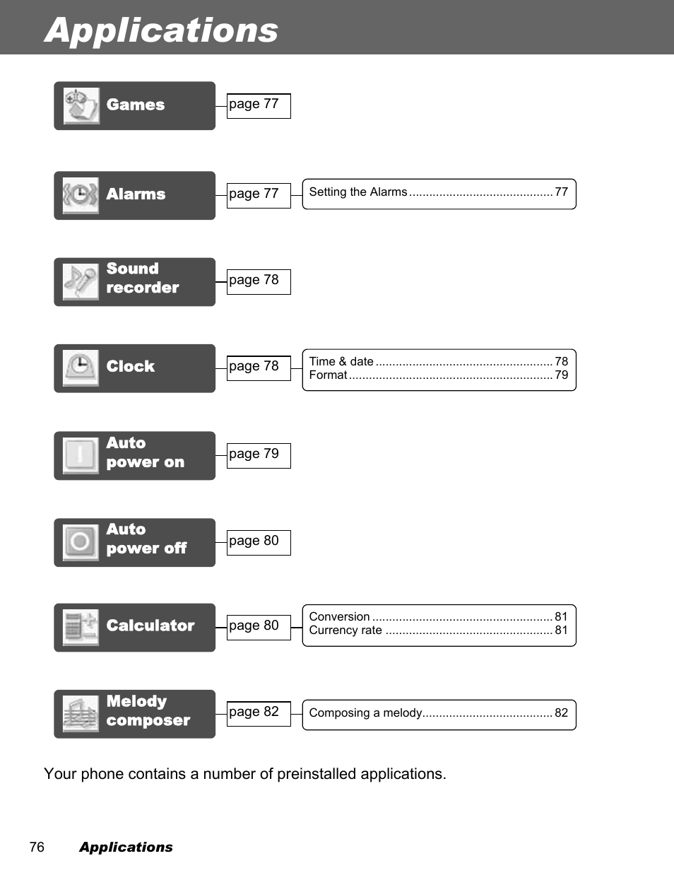 Applications | Panasonic EB-A200 User Manual | Page 78 / 101