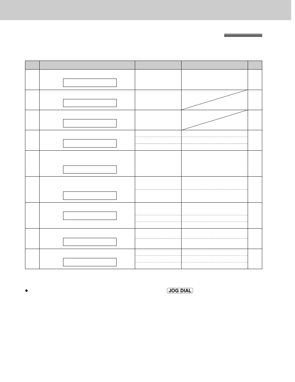 Features summary, Summary of user programmable features, Basic features | Panasonic KX-FLM600 User Manual | Page 153 / 156