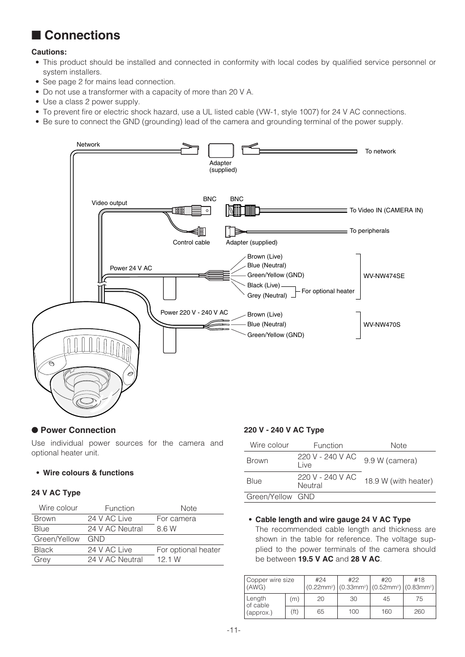 Connections, Power connection | Panasonic WV-NW470S User Manual | Page 11 / 35
