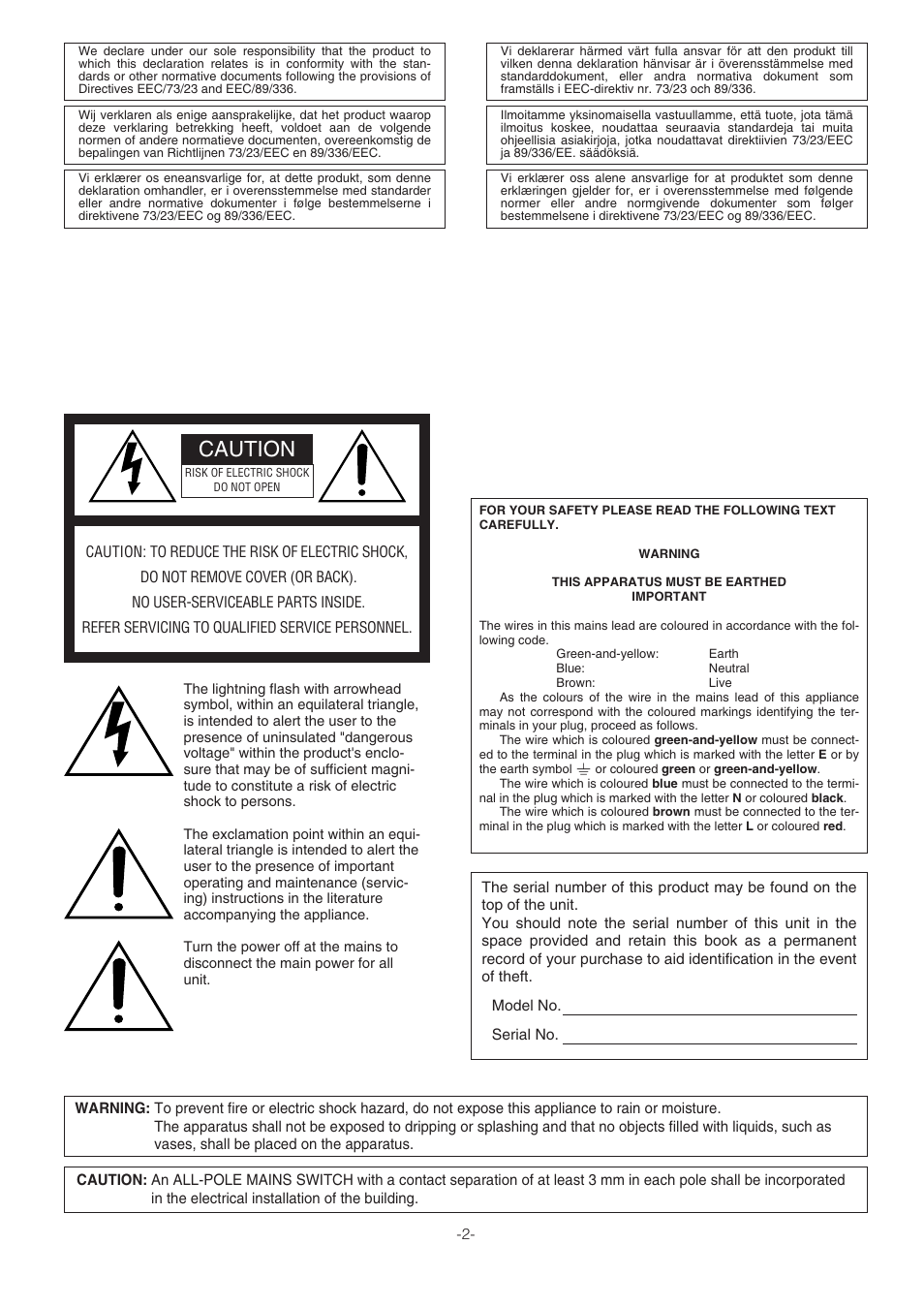 Caution | Panasonic WV-NW470S User Manual | Page 2 / 35