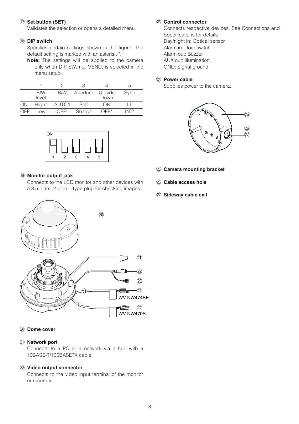 Panasonic WV-NW470S User Manual | Page 8 / 35
