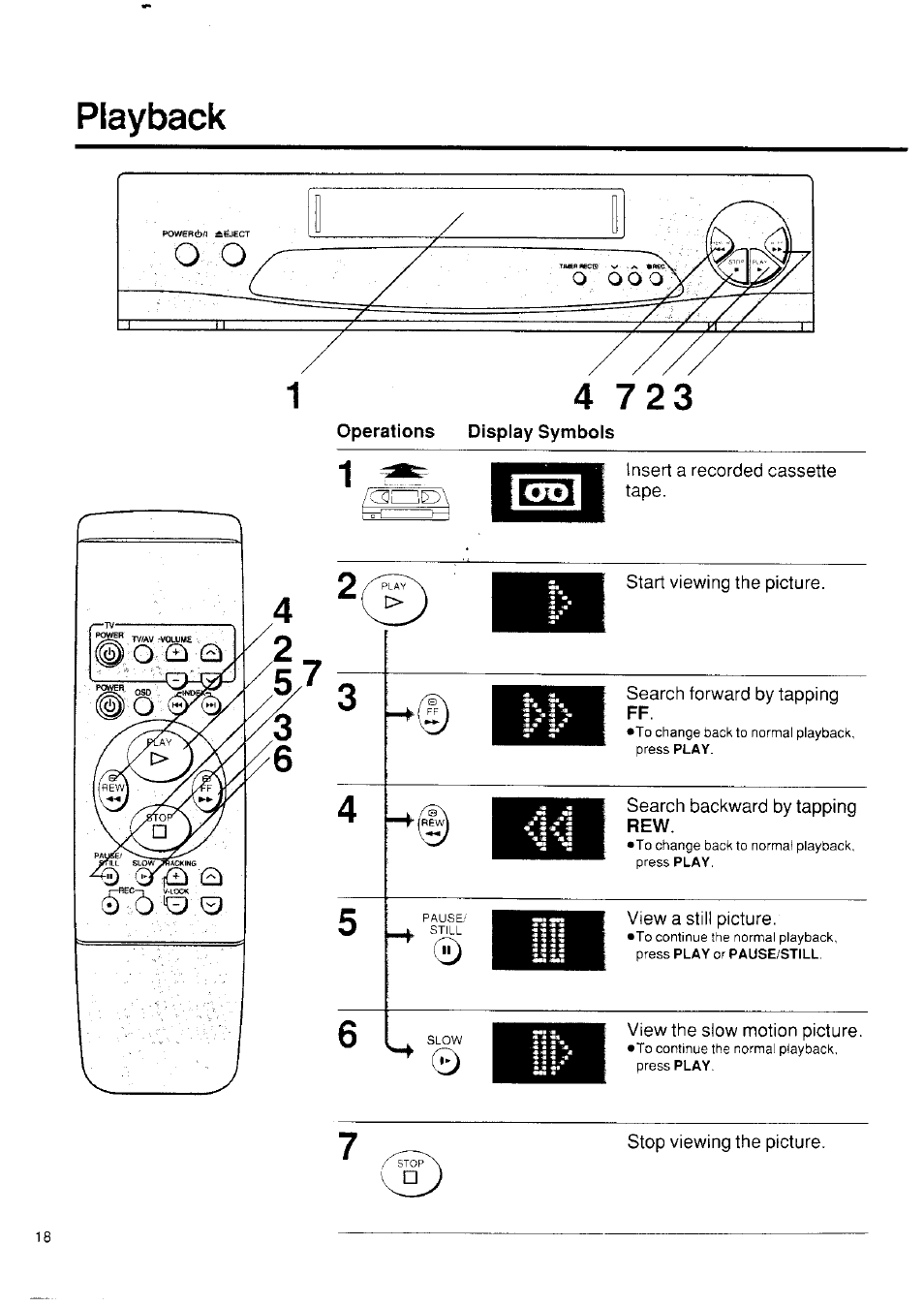 Playback | Panasonic NV-SD250 User Manual | Page 18 / 31