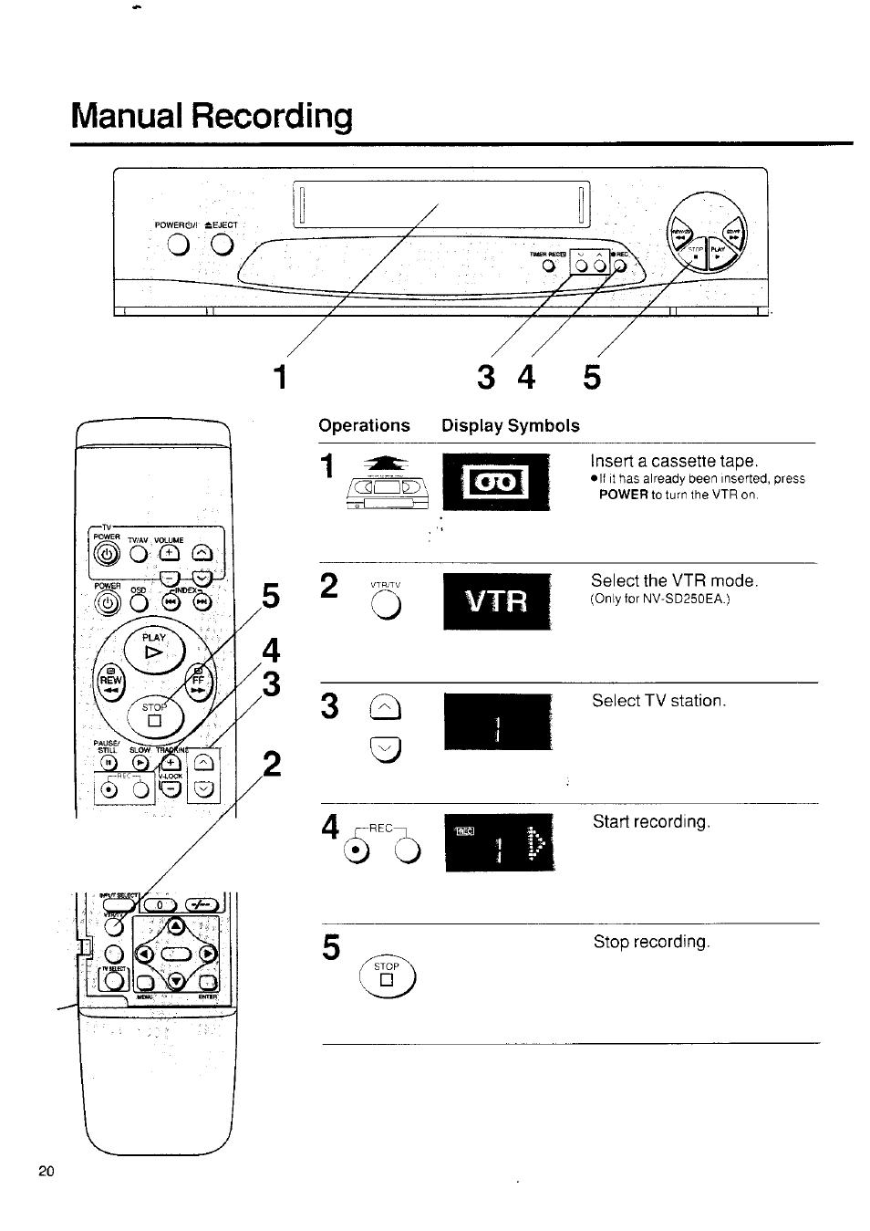 Manual recording, Operations display symbols, Manual recording 1 | Panasonic NV-SD250 User Manual | Page 20 / 31