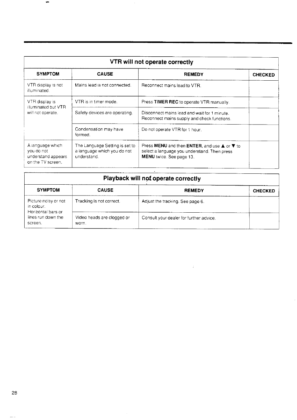 Panasonic NV-SD250 User Manual | Page 28 / 31