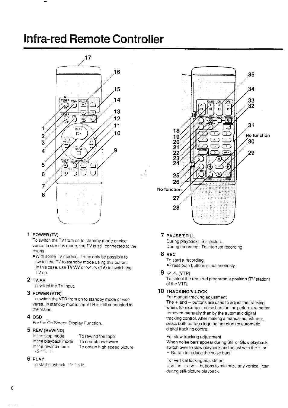 Infra-red remote controller, Power (tv), Tv/av | Power (vtr), Rew (rewind), Play, 8 rec, 10 tracking/v-lock | Panasonic NV-SD250 User Manual | Page 6 / 31