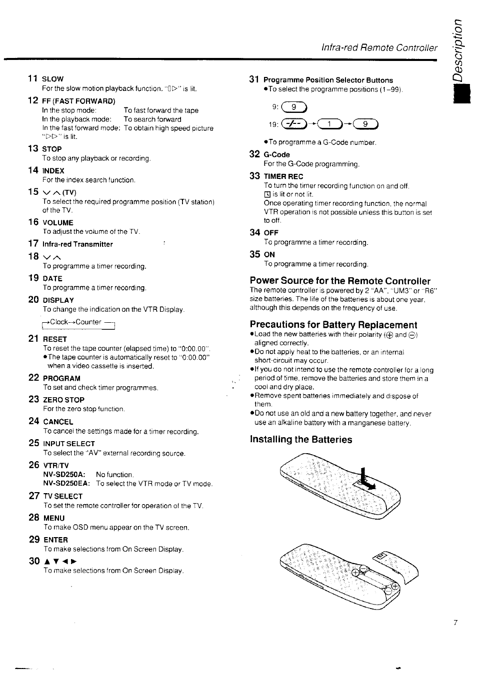 12 ff (fast forward), 13 stop, 16 volume | 17 i nfra- red tra n sm itte r, 19 date, 20 display, 22 program, 23 zero stop, 24 cancel, 25 input select | Panasonic NV-SD250 User Manual | Page 7 / 31