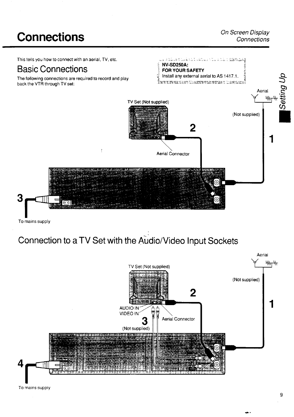 Connections, Basic connections | Panasonic NV-SD250 User Manual | Page 9 / 31