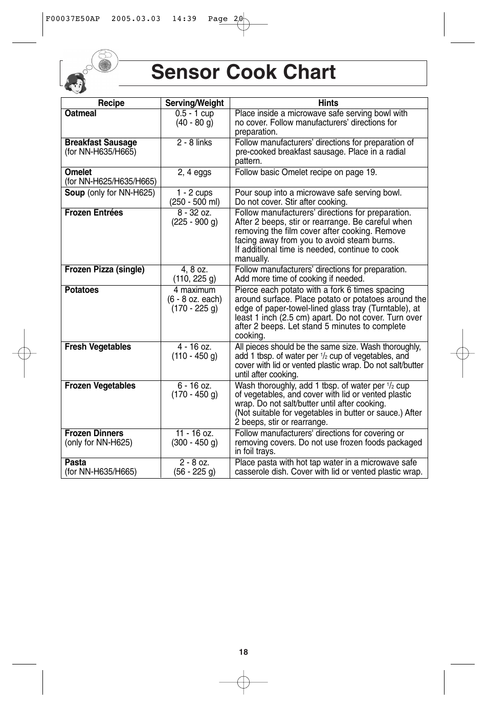 Sensor cook chart | Panasonic H665 User Manual | Page 20 / 64
