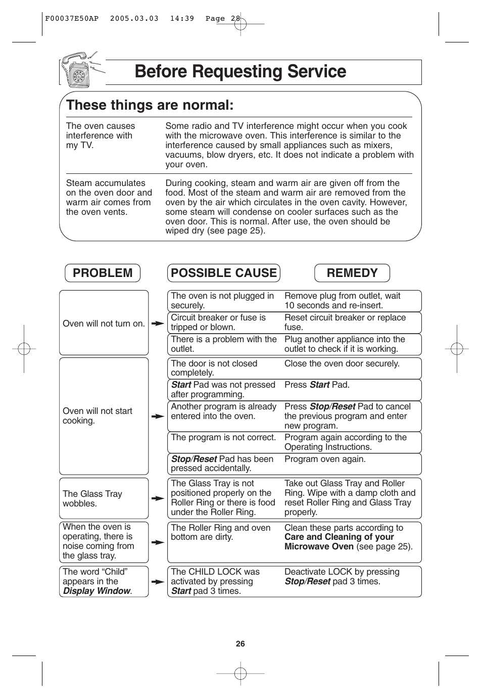 Before requesting service, These things are normal, Problem possible cause remedy | Panasonic H665 User Manual | Page 28 / 64