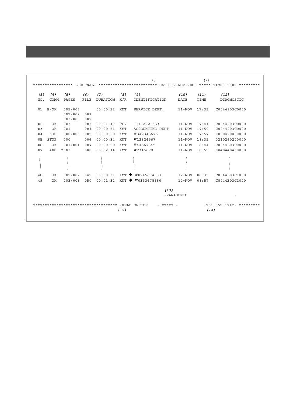 Printout journals and lists, Journals and lists | Panasonic AS200 User Manual | Page 134 / 161