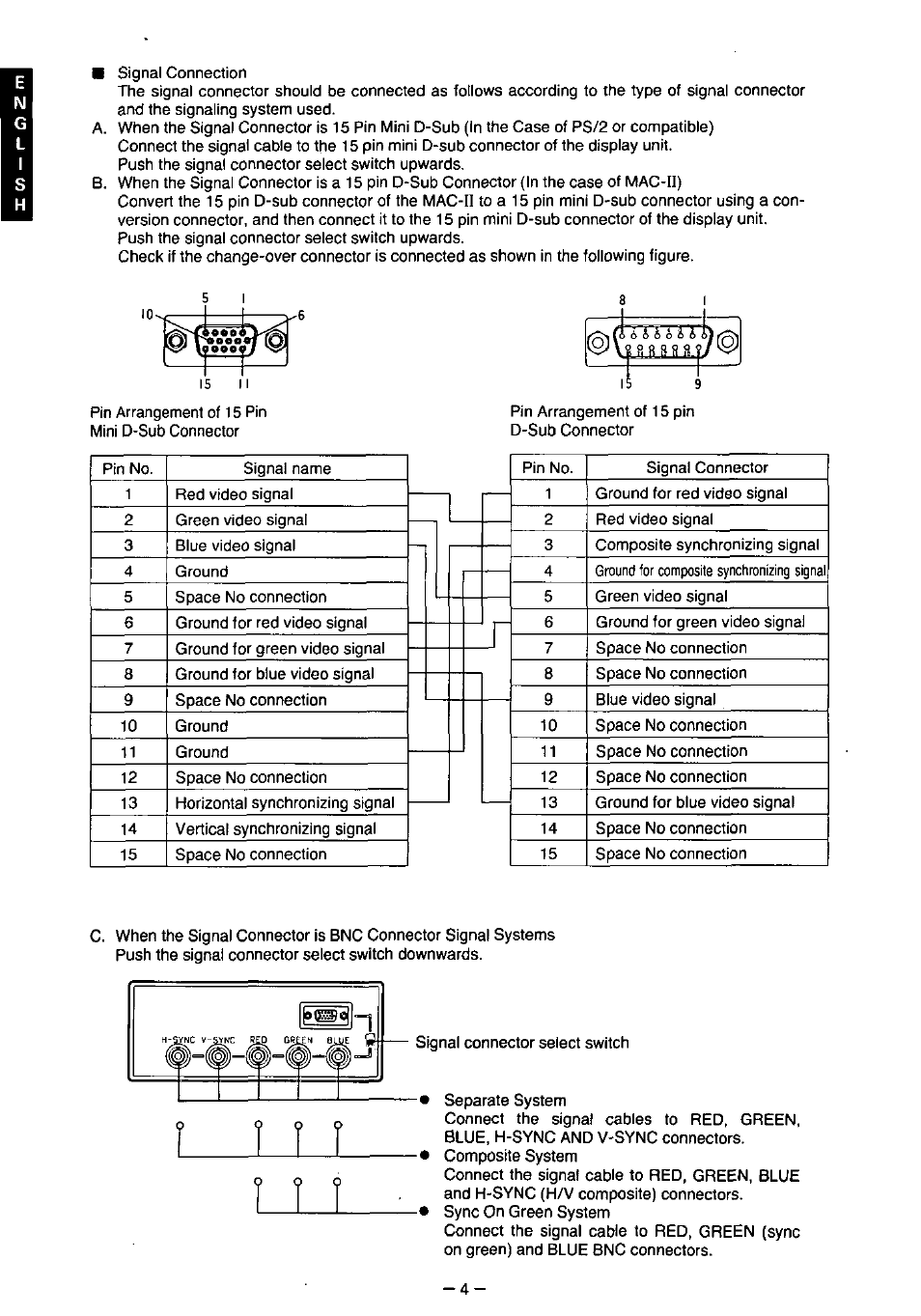 I 1 ì | Panasonic TX-2103MA User Manual | Page 6 / 56