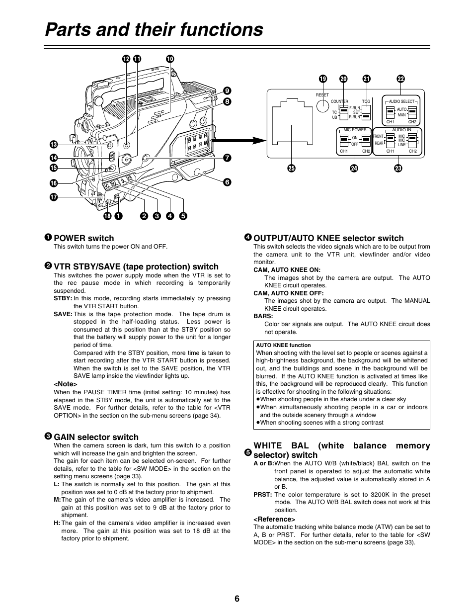 Parts and their functions, Power switch, Output/auto knee selector switch | Gain selector switch, Vtr stby/save (tape protection) switch | Panasonic AG-DVC200P User Manual | Page 6 / 44