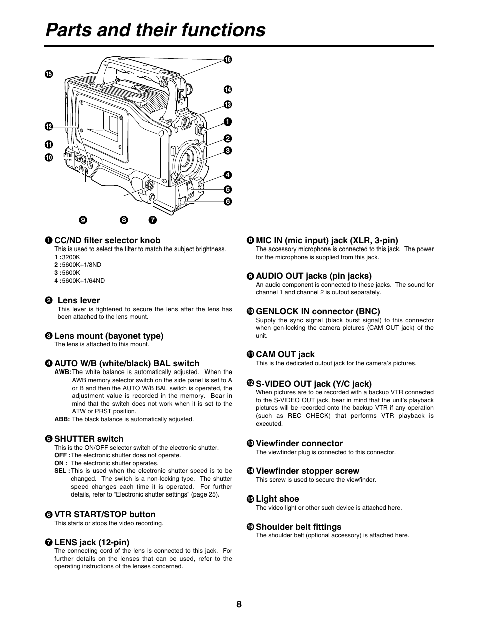 Parts and their functions | Panasonic AG-DVC200P User Manual | Page 8 / 44