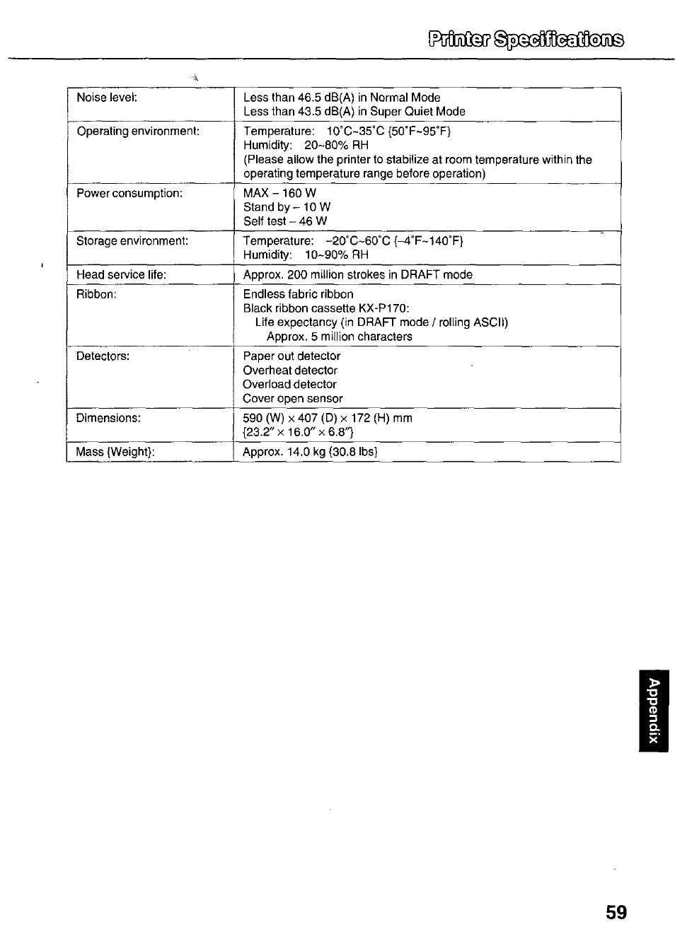 Panasonic KX-P3626 User Manual | Page 59 / 76