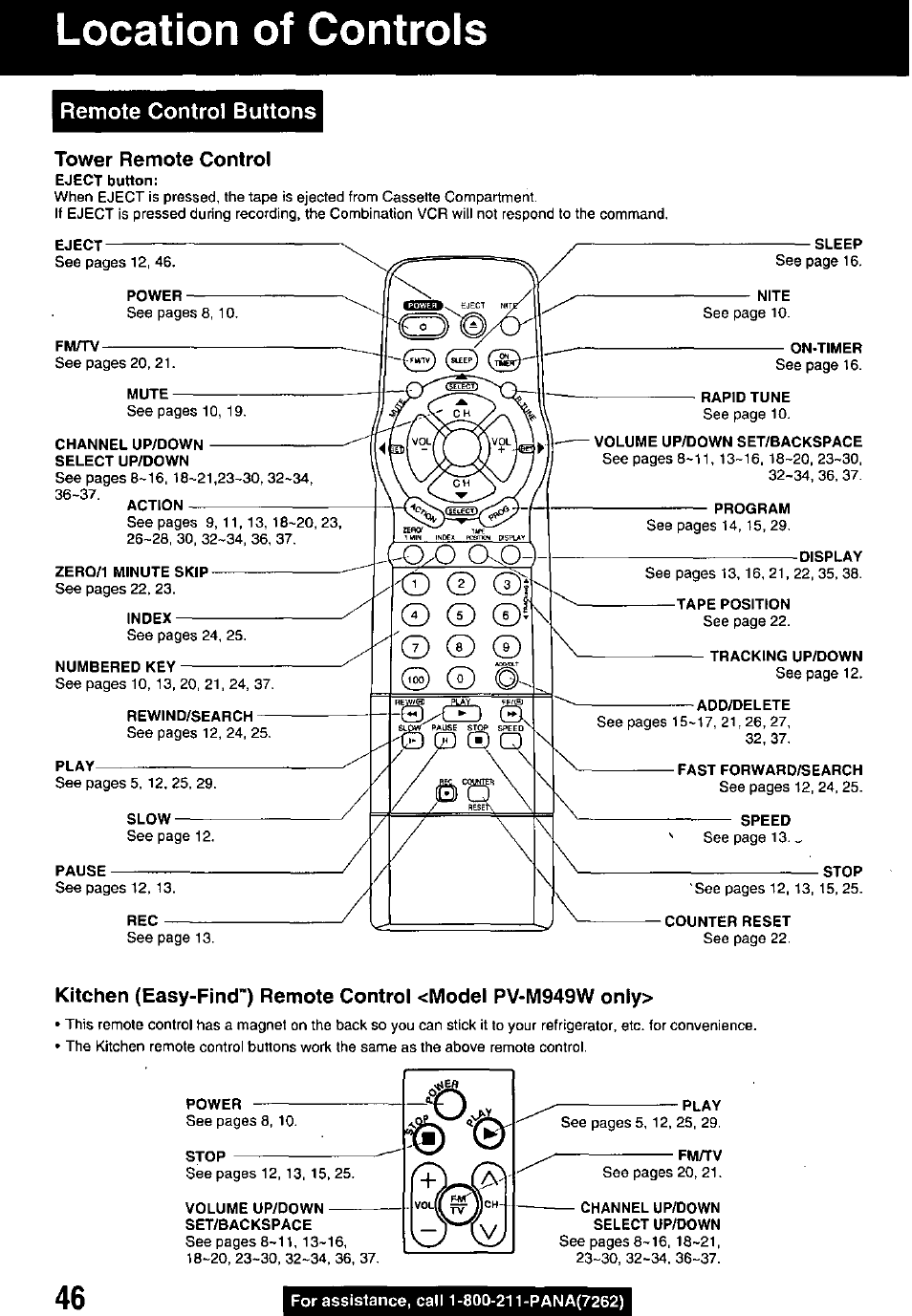 Remote control buttons, Tower remote control, K © © © © ® tì | Location of controls | Panasonic PV M939 User Manual | Page 46 / 48