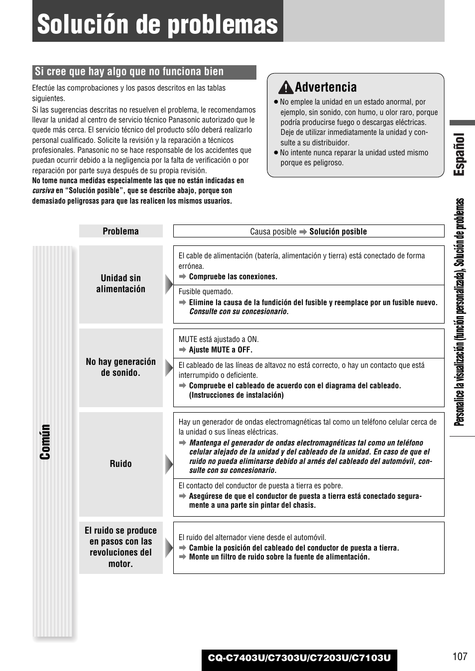 Solucion de problemas, Solución de problemas, Español | Advertencia, Común, Si cree que hay algo que no funciona bien | Panasonic C7203U User Manual | Page 107 / 114
