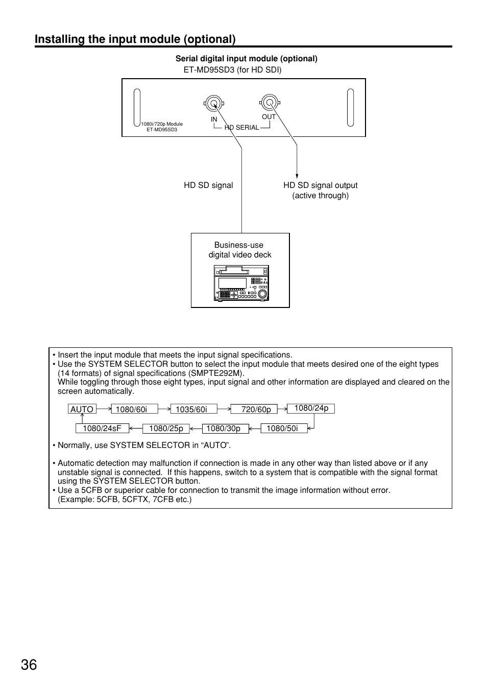 Installing the input module (optional) | Panasonic PT-D7600U User Manual | Page 36 / 112
