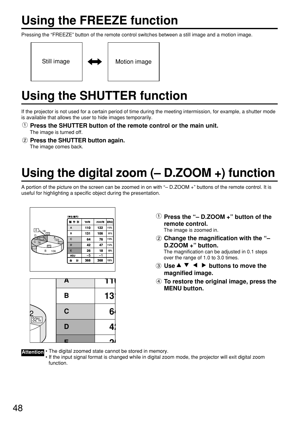 Using the freeze function, Ab c d e, Press the shutter button again | Still image motion image | Panasonic PT-D7600U User Manual | Page 48 / 112